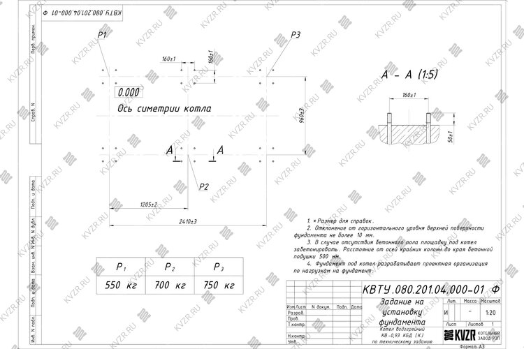 Котел на угле дровах 0.93 МВт с колосниками фундамент